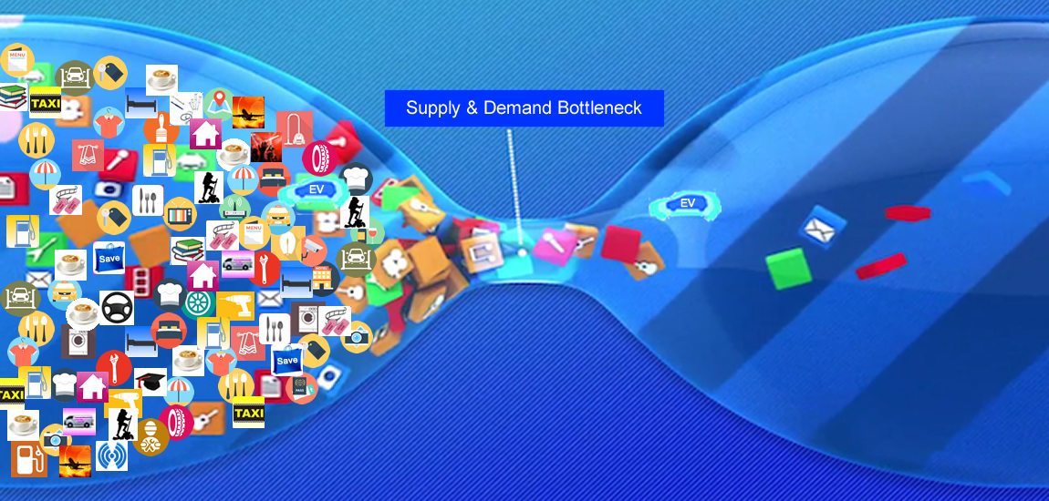 Supply & Demand Bottleneck