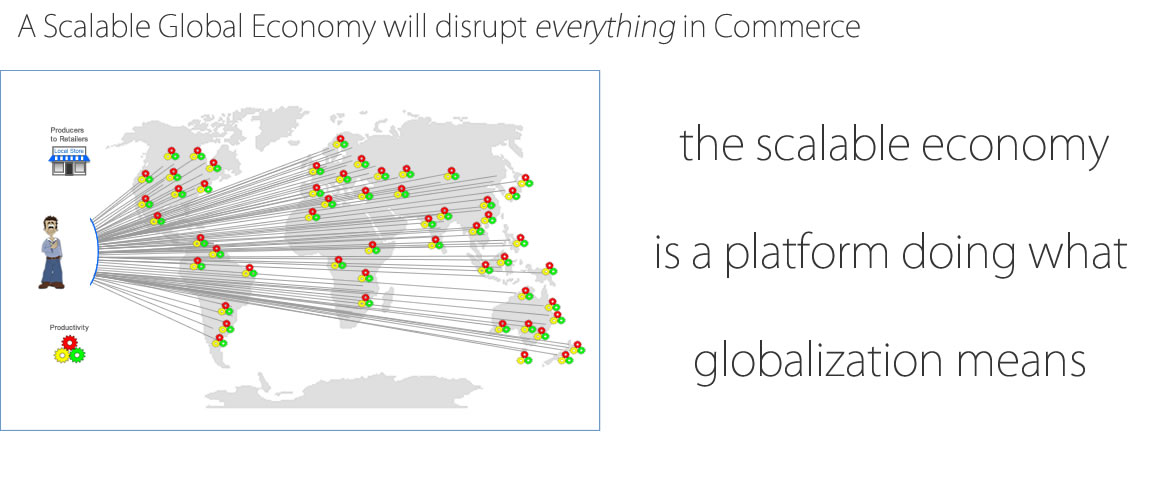 Eqconomy