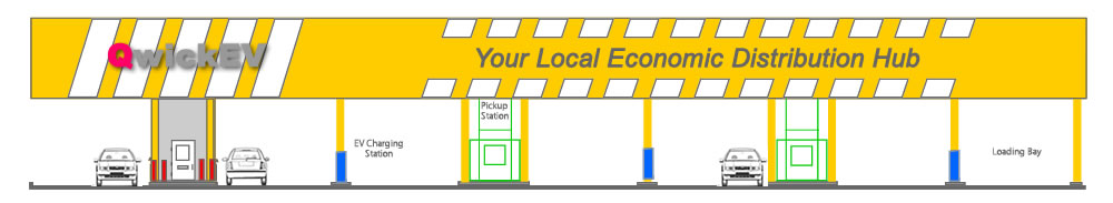 Qwick EV Distribution