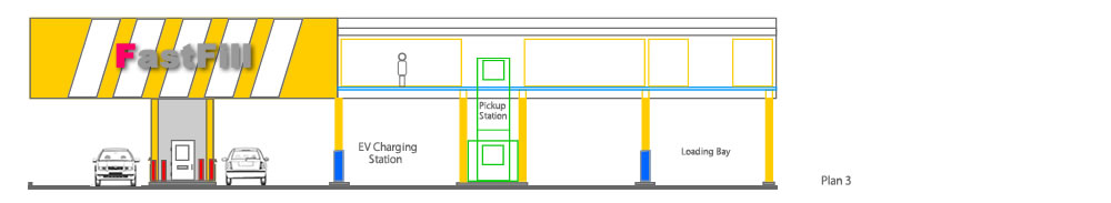 Local Distribution Hub