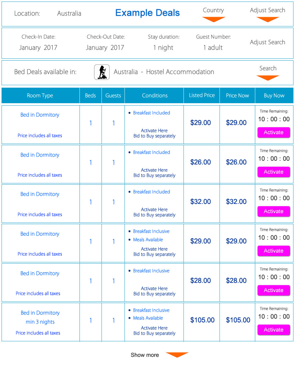 QwickStay Hotel Bookings