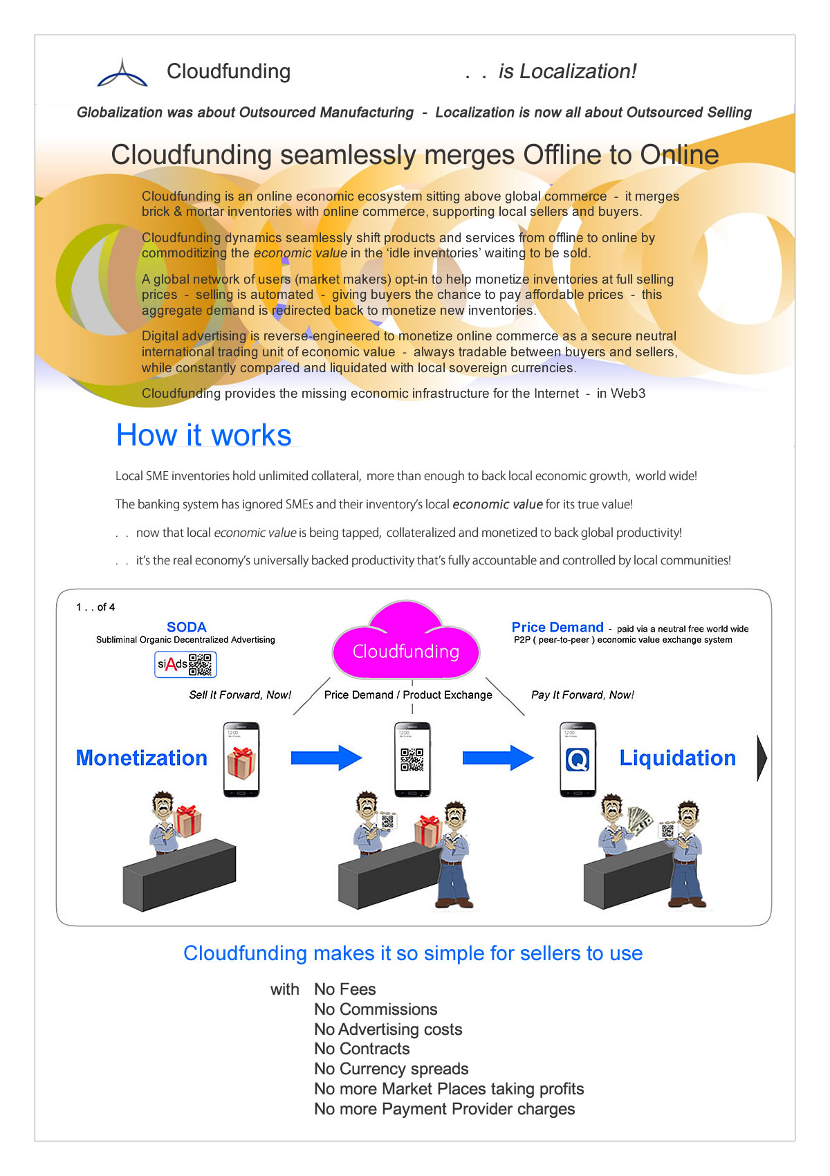 Strategy Cloudfunding