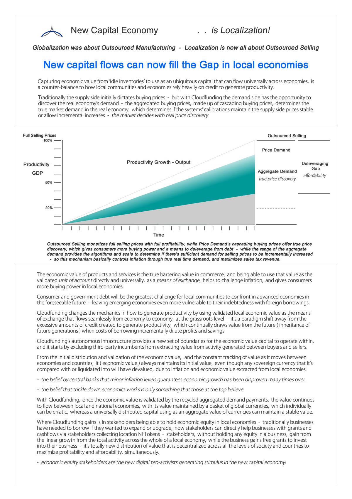 Strategy New Capital Economy